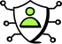 Custom web applications